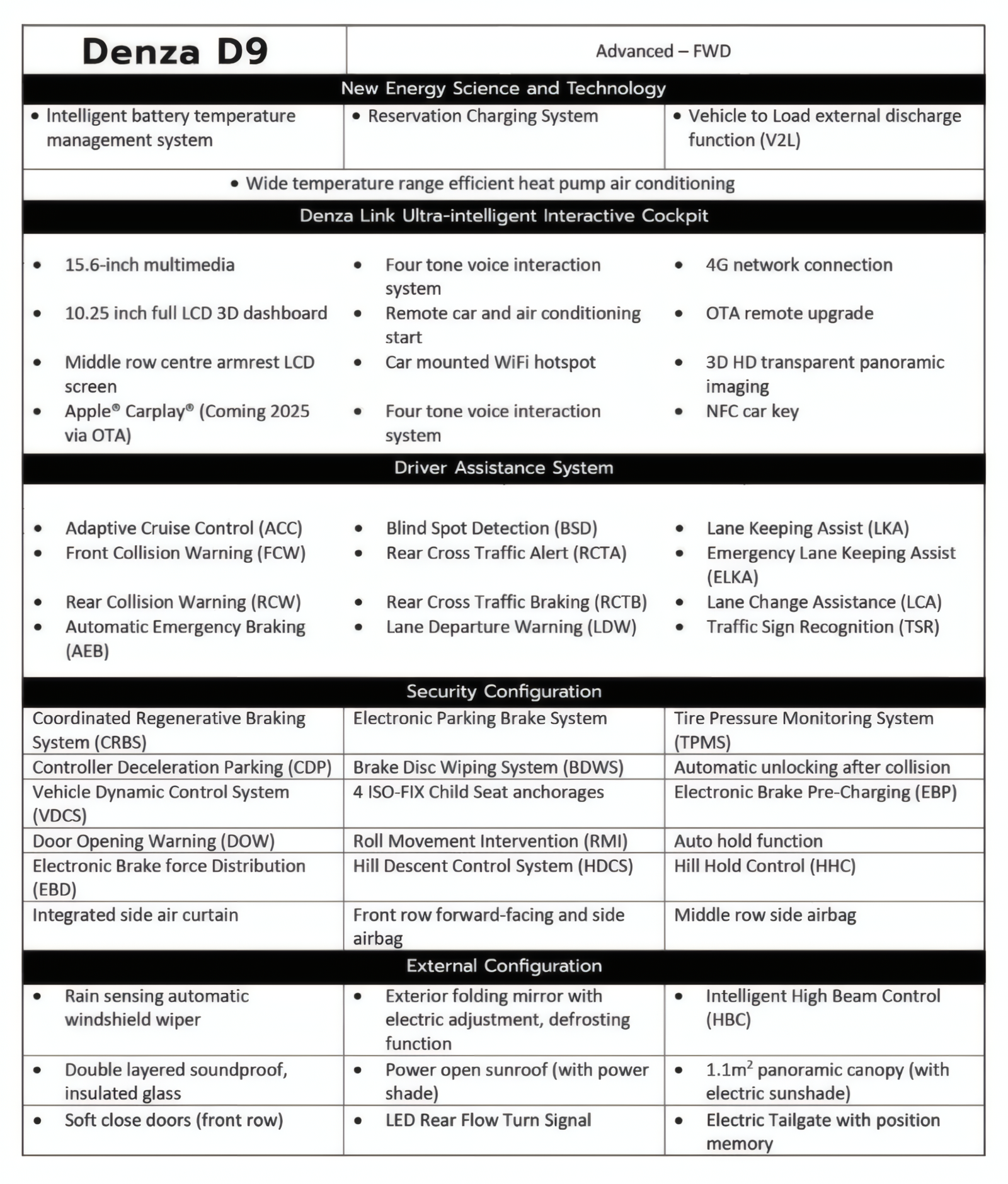 Denza D9 Specs 2
